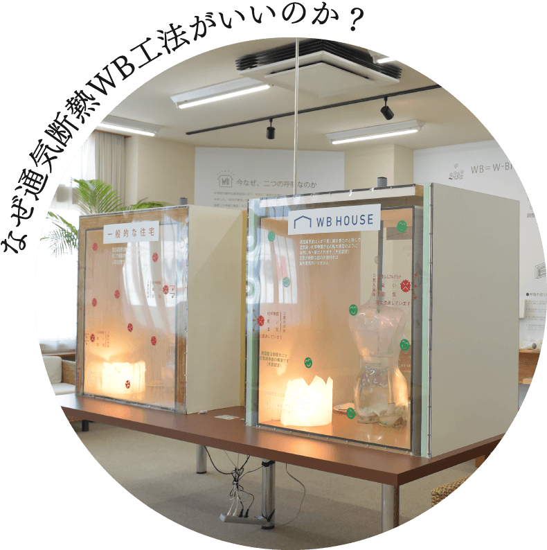 なぜ通気断熱WB工法がいいのか？